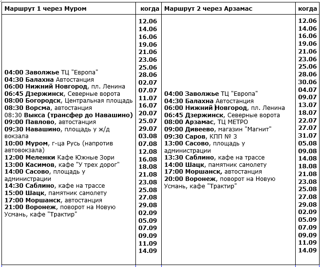 график на азов и крым.png