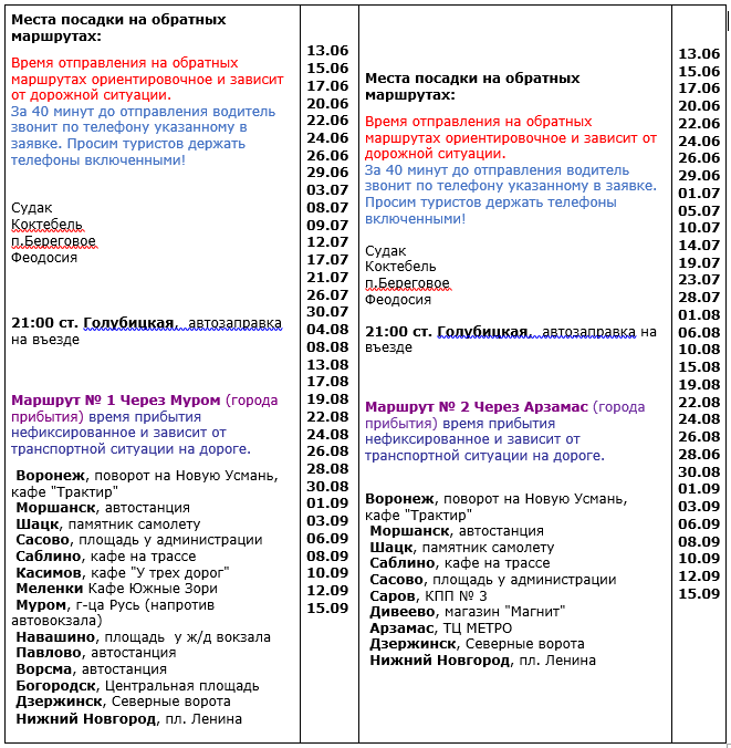 график из азова и крыма.png